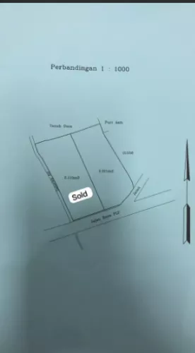 Hero Slide